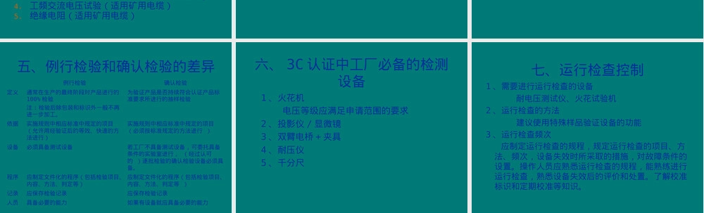 电线电缆的CCC认证检验PPT课件.ppt
