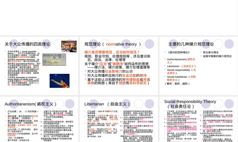 大众媒介规范与管理传播学教学PPT课件.ppt