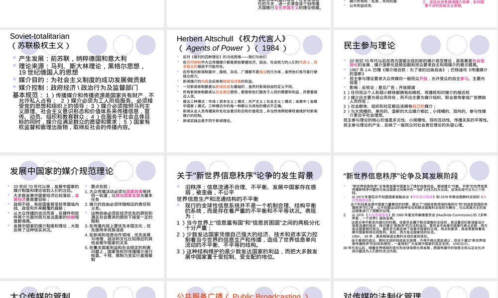 大众媒介规范与管理传播学教学PPT课件.ppt