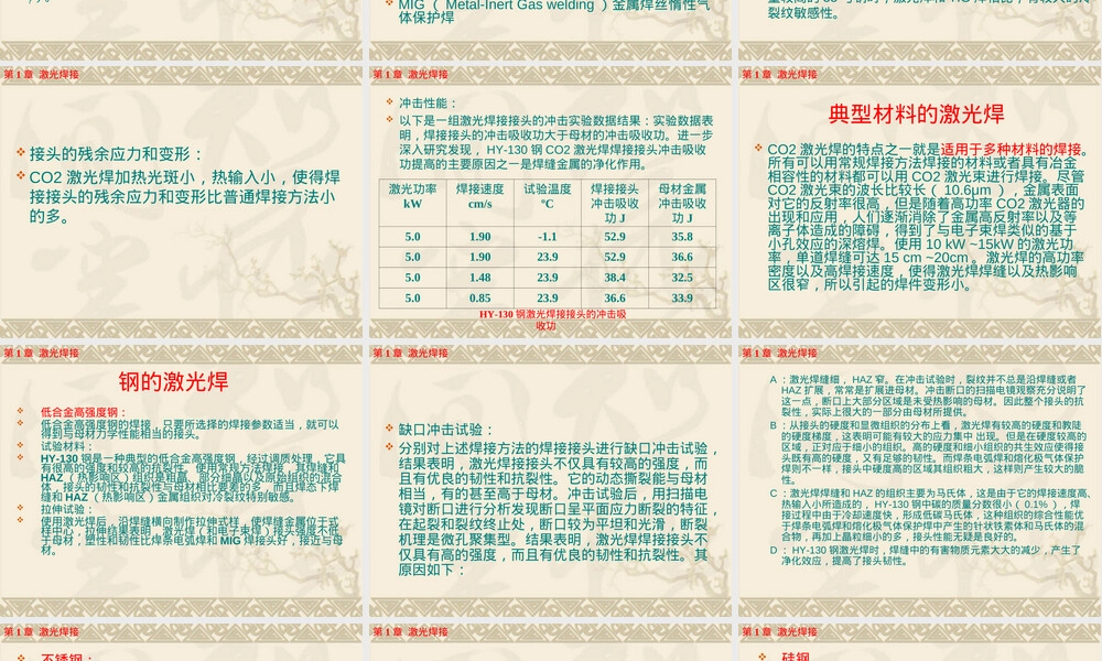 高能焊教案激光焊常用材料教学PPT课件.ppt