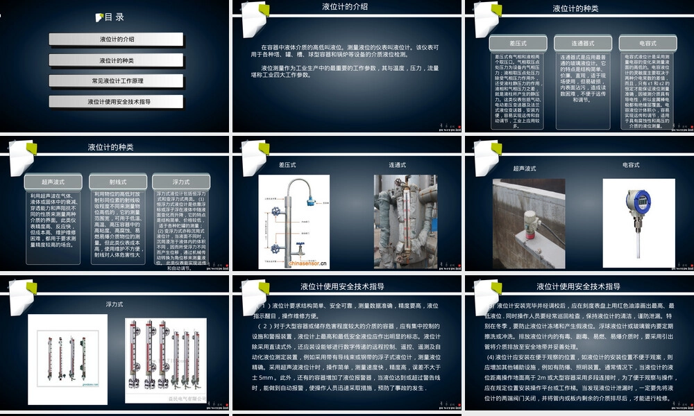 常用液位计及其安全使用PPT课件.ppt