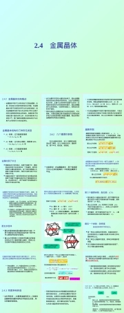 材料化学金属晶体PPT课件.ppt