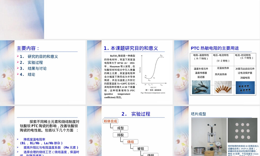 PTC钛酸钡陶瓷PPT课件.ppt