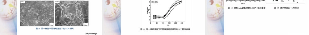 PTC钛酸钡陶瓷PPT课件.ppt