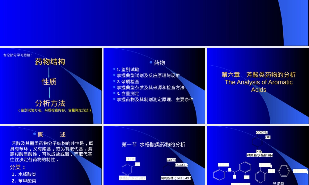 第7章芳酸及其酯类药物分析教学PPT课件.ppt