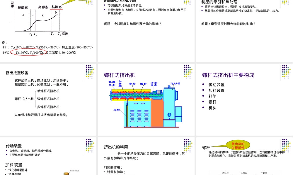 高分子材料挤出成型加工PPT课件.ppt