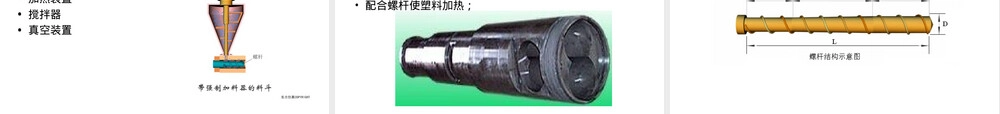 高分子材料挤出成型加工PPT课件.ppt