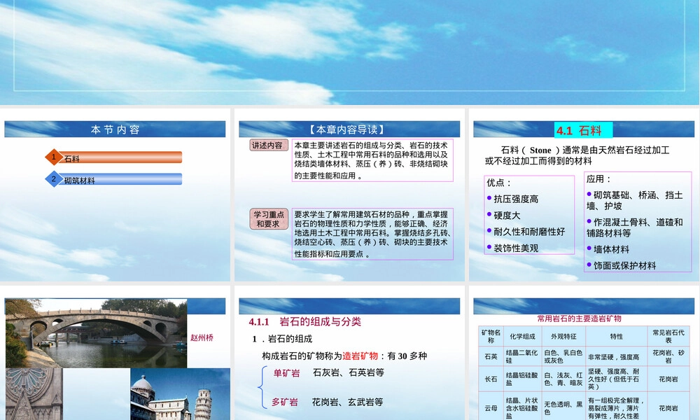 第4章石料和砌筑材料教学PPT课件.ppt