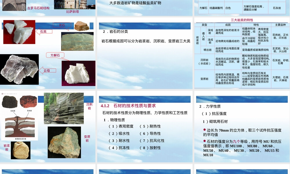 第4章石料和砌筑材料教学PPT课件.ppt