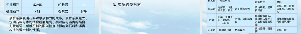 第4章石料和砌筑材料教学PPT课件.ppt