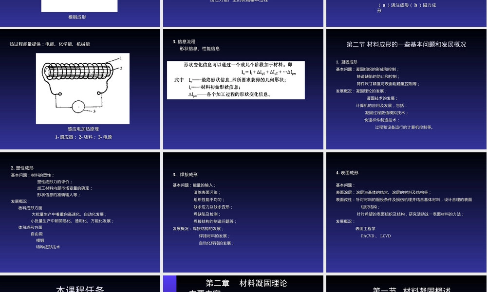 材料成型技术基础期末复习PPT课件.ppt