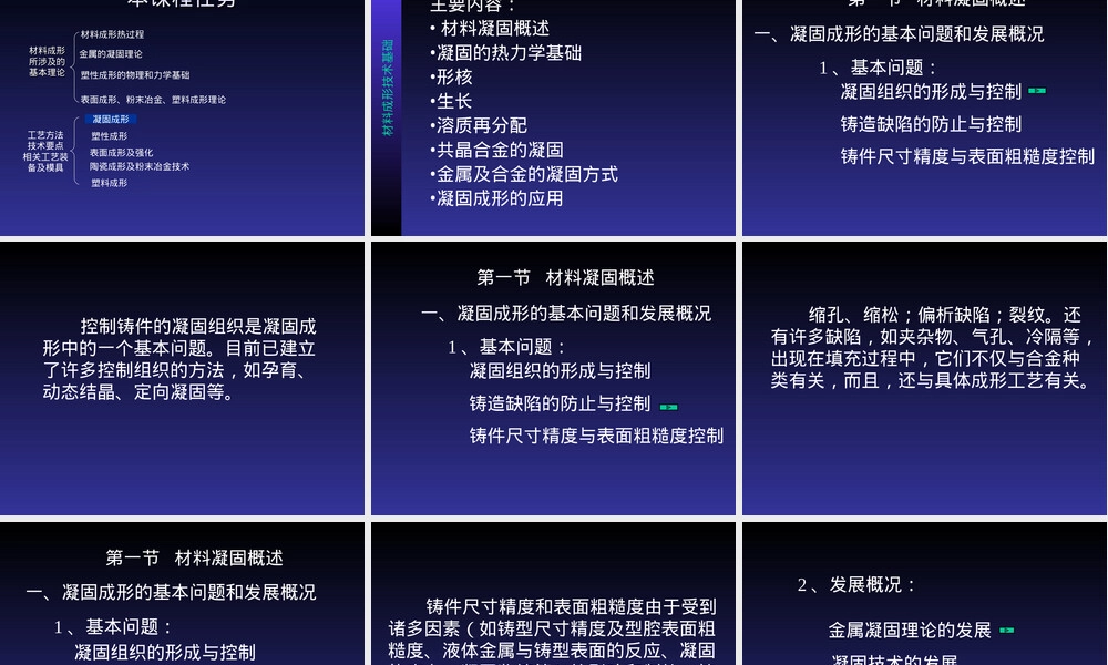 材料成型技术基础期末复习PPT课件.ppt