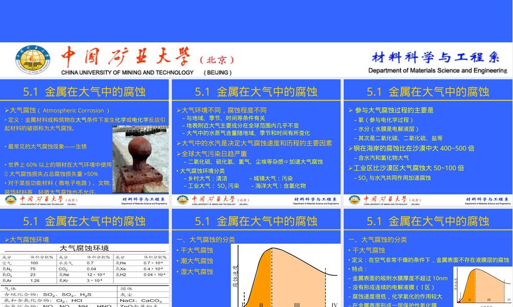 材料腐蚀与防护第五章教学PPT课件.ppt