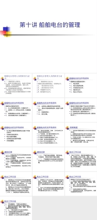 船舶电台管理教学PPT课件.ppt