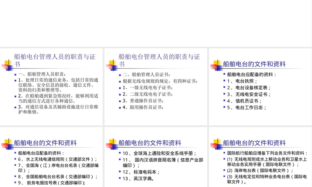 船舶电台管理教学PPT课件.ppt