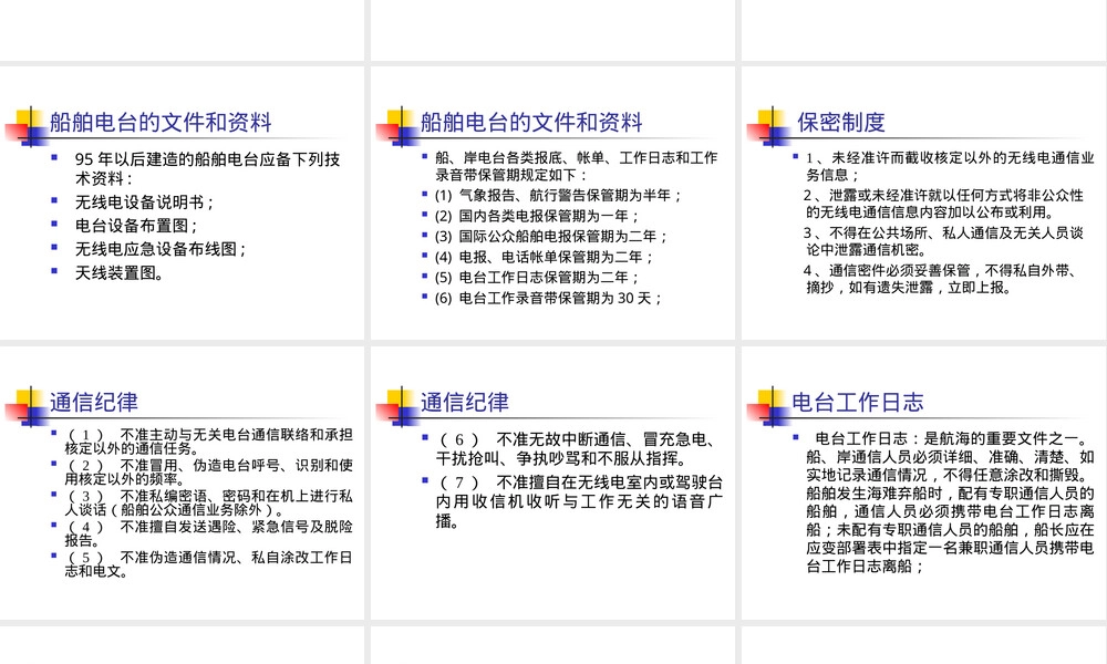 船舶电台管理教学PPT课件.ppt