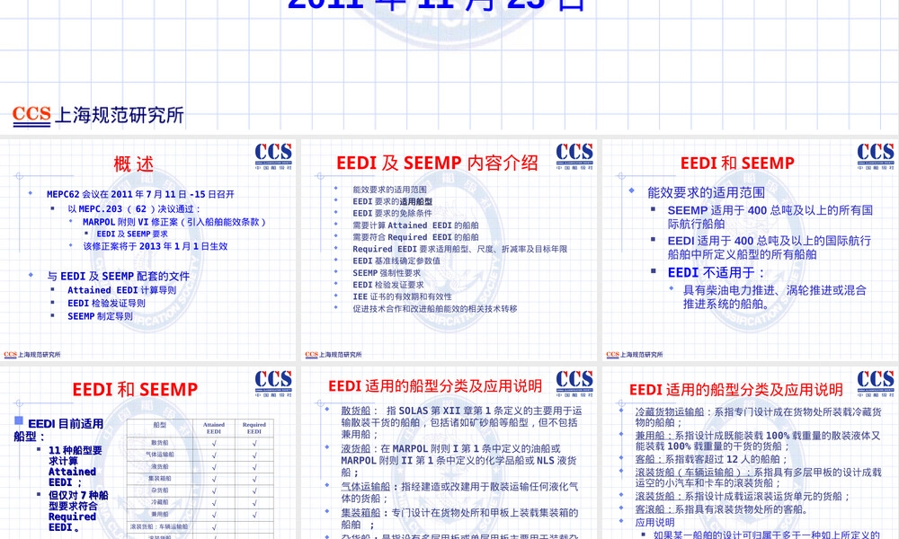 船舶能效管理EEDI EEXI CII教学PPT课件.ppt