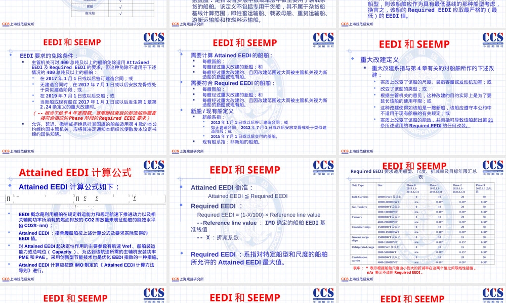 船舶能效管理EEDI EEXI CII教学PPT课件.ppt