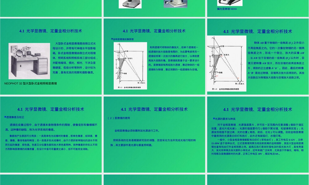 材料结构检测光学显微镜金相分析PPT课件.pptx