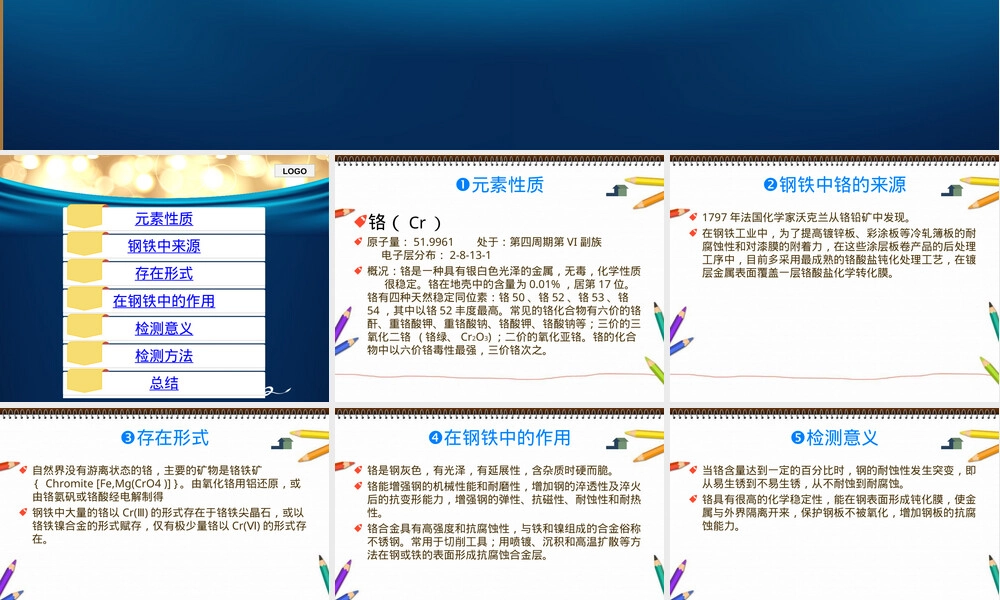 钢铁及其合金中铬含量测定PPT课件.ppt