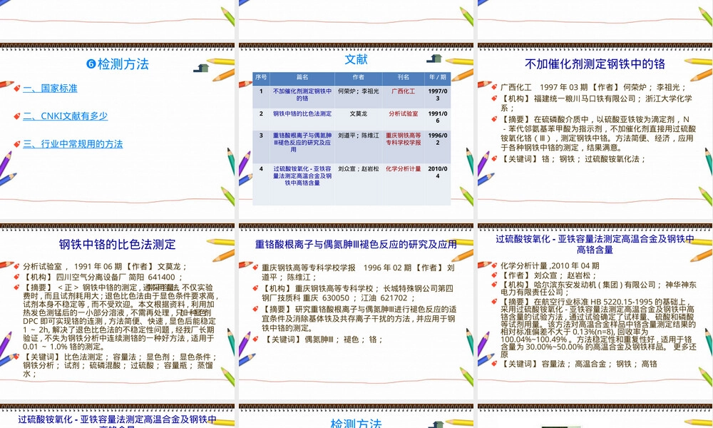 钢铁及其合金中铬含量测定PPT课件.ppt