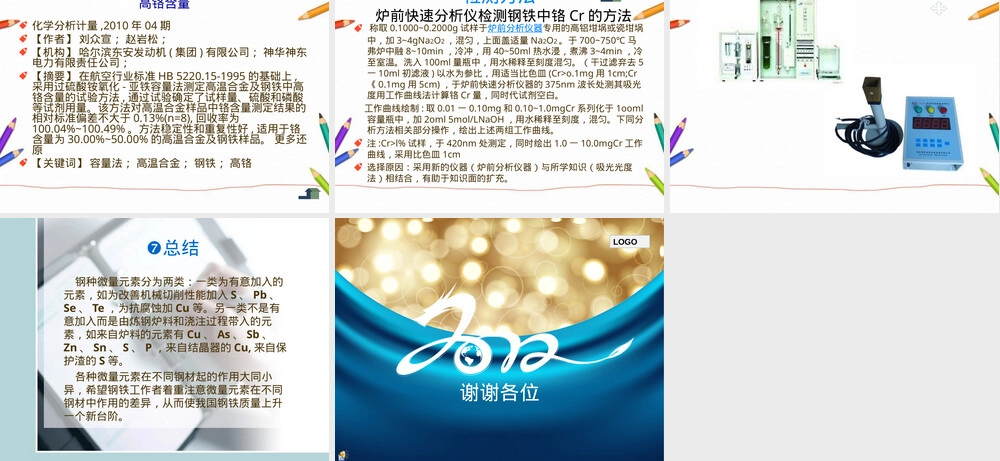钢铁及其合金中铬含量测定PPT课件.ppt