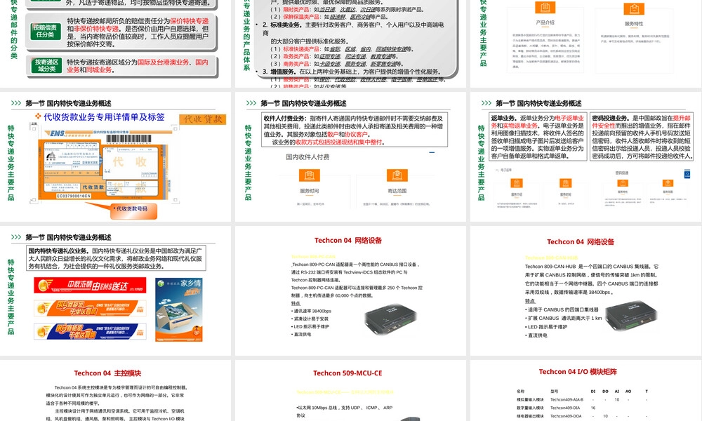 国内特快专递业务与管理PPT课件.pptx