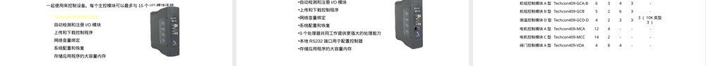 国内特快专递业务与管理PPT课件.pptx