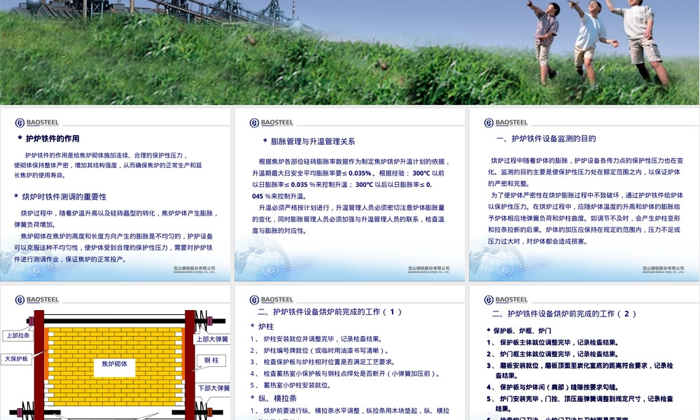20焦炉烘炉铁件管理PPT课件.ppt