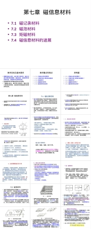 第7章磁信息材料教学PPT课件.pptx