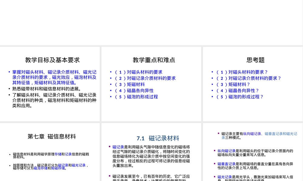 第7章磁信息材料教学PPT课件.pptx