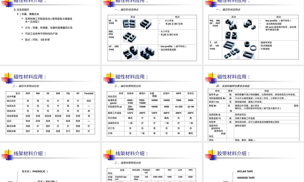 常用变压器铁心材料介绍PPT课件.ppt