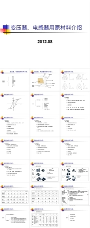 常用变压器铁心材料介绍PPT课件.ppt