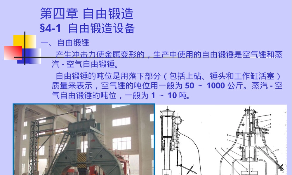 第四章自由锻造PPT课件.ppt