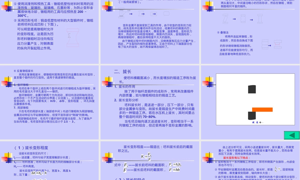 第四章自由锻造PPT课件.ppt