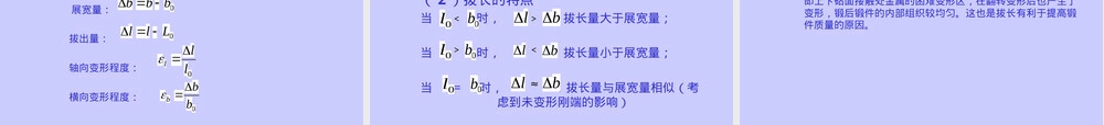 第四章自由锻造PPT课件.ppt