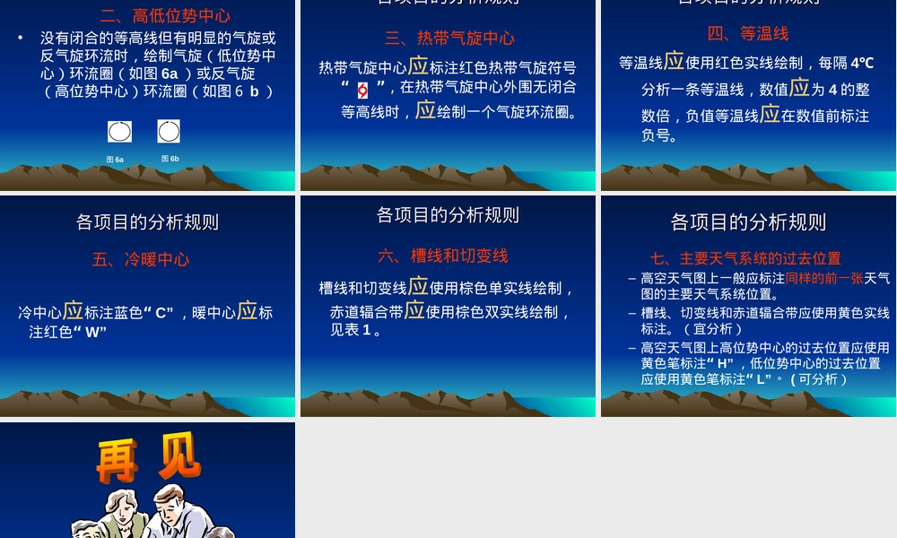 高空天气图填绘与分析教学PPT课件.ppt