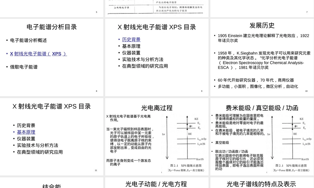 材料分析技术电子能谱PPT课件.ppt