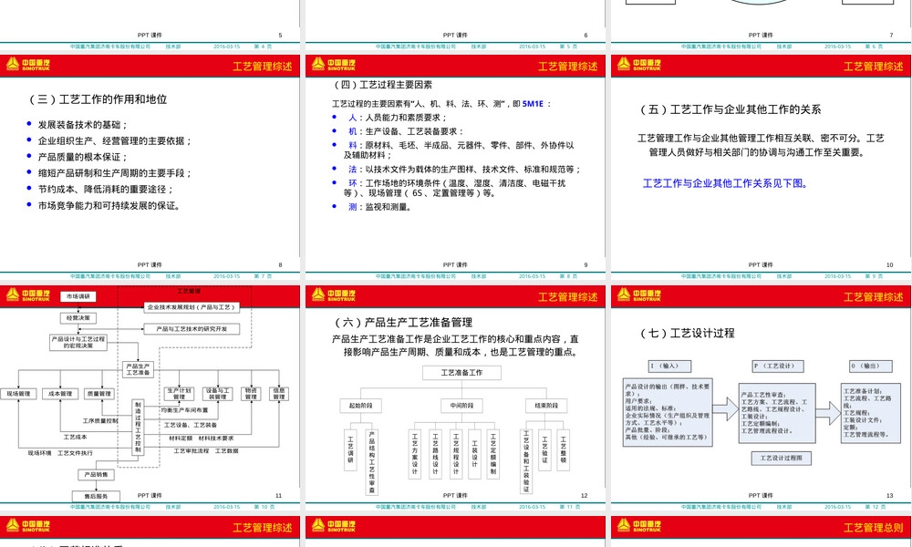 工艺管理国家标准贯标PPT课件.ppt