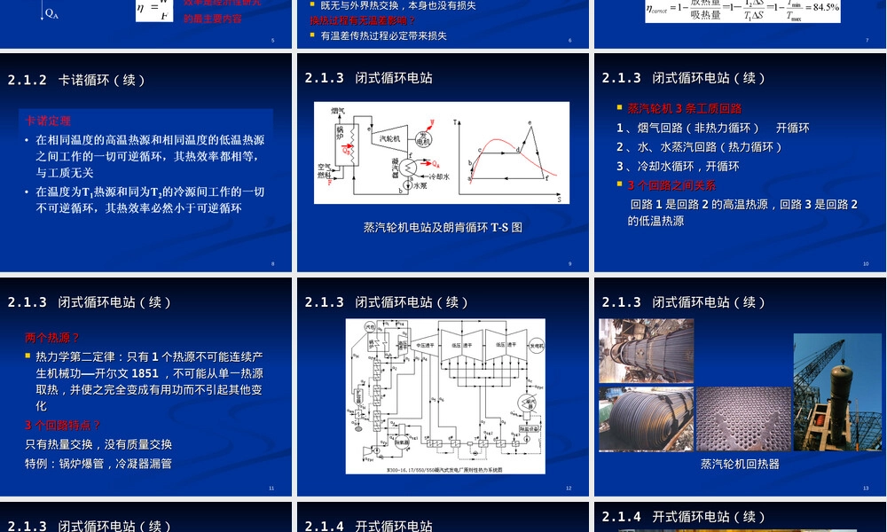 第2章联合循环概念与典型方案教学PPT课件.ppt