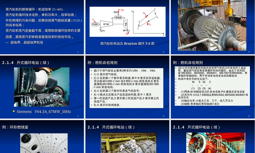 第2章联合循环概念与典型方案教学PPT课件.ppt