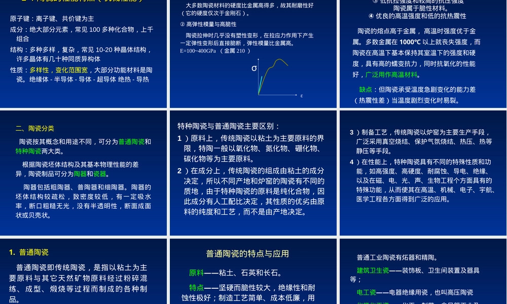 化学功能材料第六章特种陶瓷教学PPT课件.ppt