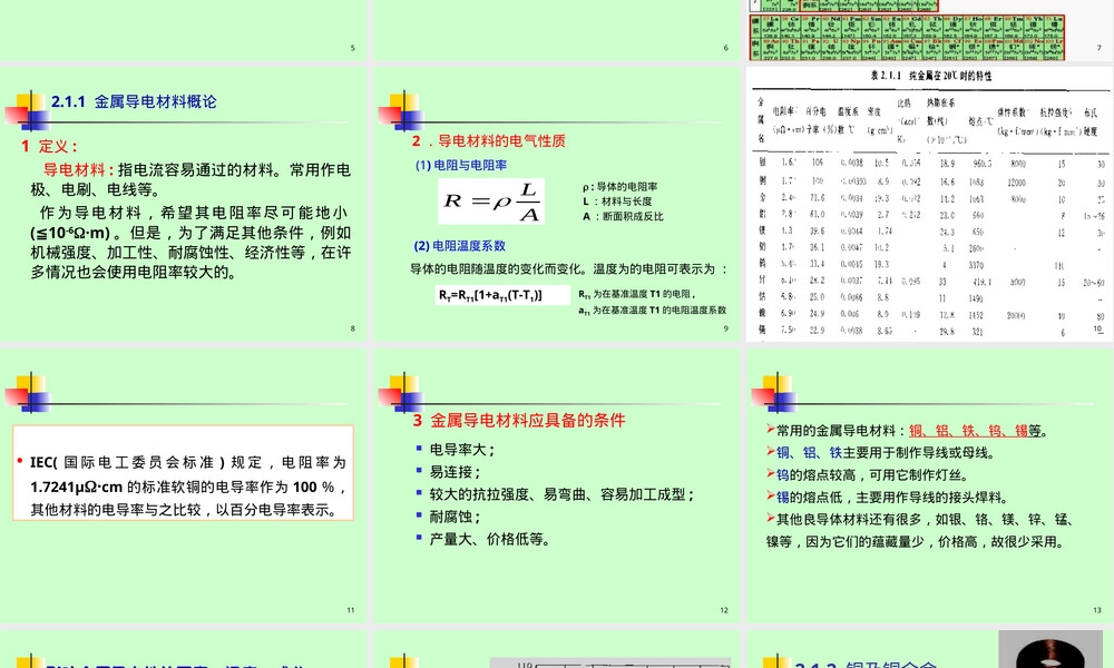导电材料教学PPT课件 副本1.ppt