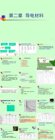 导电材料教学PPT课件 副本1.ppt
