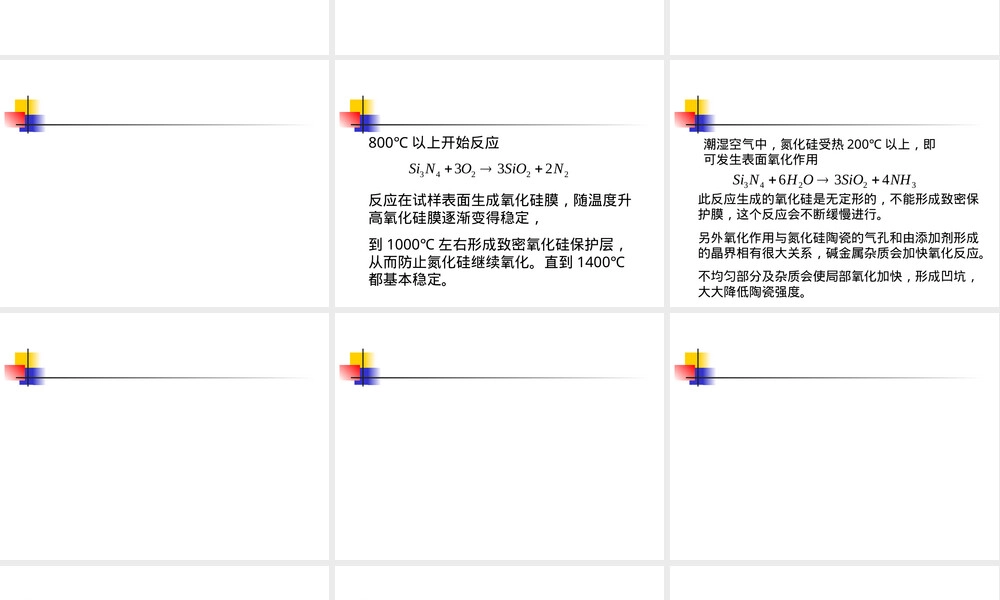 氮化硅陶瓷教学PPT课件.ppt