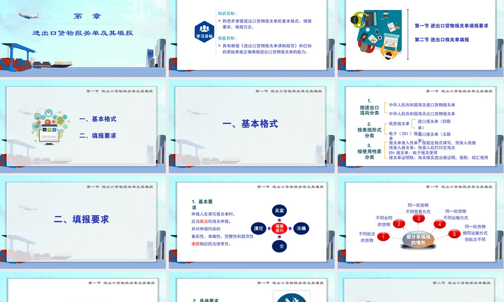 第十章报关单及其填报教学PPT课件.pptx