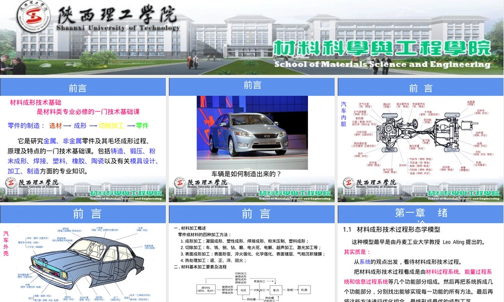 材料成型技术基础第一章PPT课件.ppt