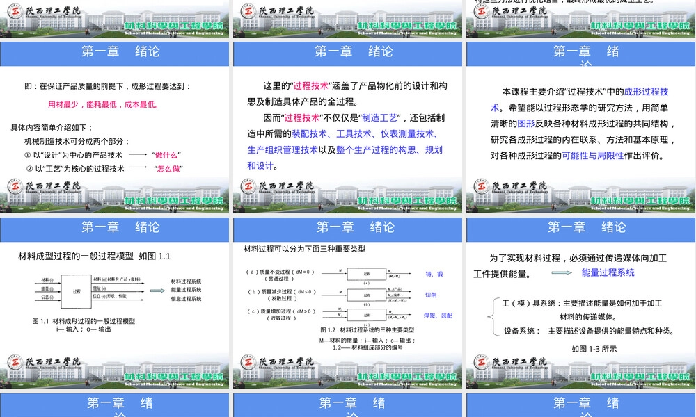材料成型技术基础第一章PPT课件.ppt