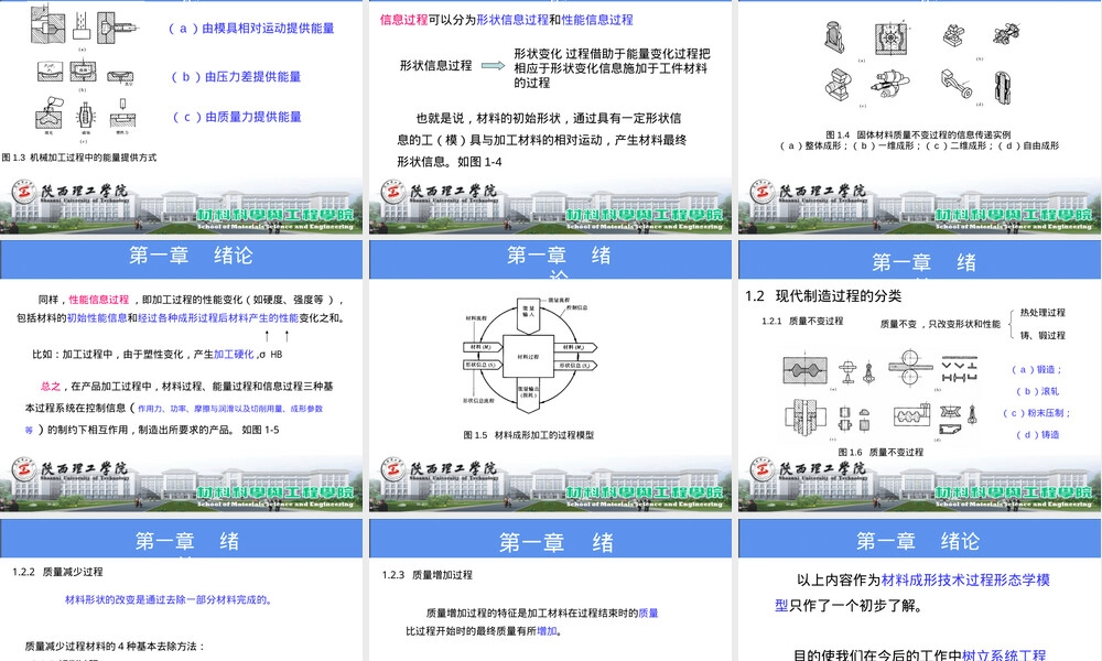 材料成型技术基础第一章PPT课件.ppt