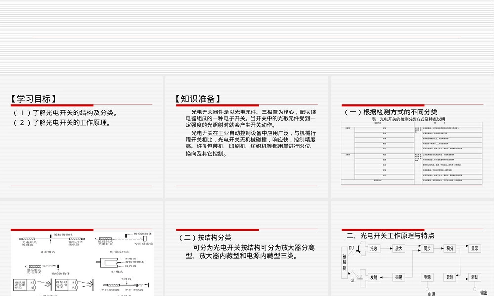 光电开关及其应用PPT课件.ppt